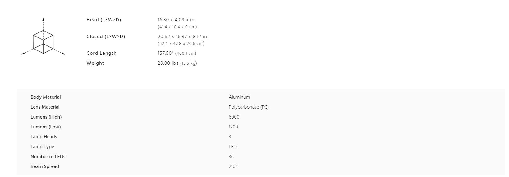 9500 Shelter Lighting Kit Specs